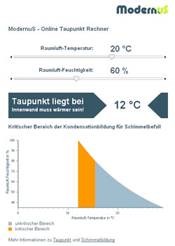 Online-Taupunkt-Rechner - Auswirkung von Raumluft-Temperatur und Raumluft-Feuchtigkeit auf den Taupunkt berechnen